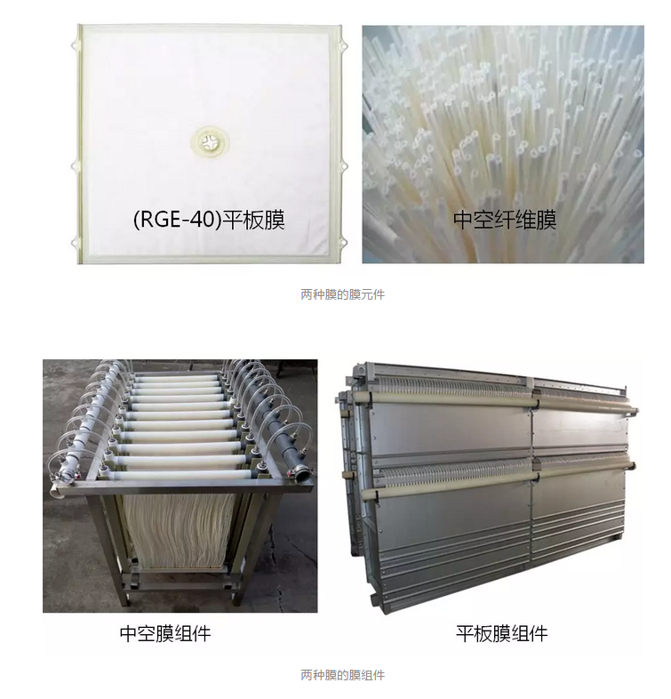 膜组件.png